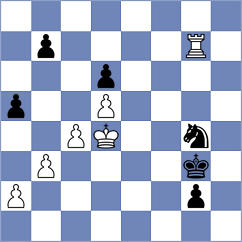 Alexanian - Garrido Diaz (chess.com INT, 2024)