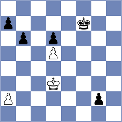 Bokros - Tabuenca Mendataurigoitia (chess.com INT, 2024)