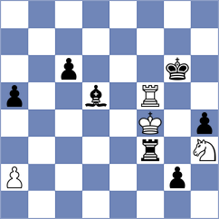 Arya - Mujahid (chess.com INT, 2021)
