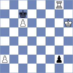 Martin - Perez Guerra (chess.com INT, 2024)
