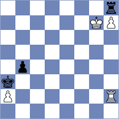 Potkin - Gledura (chess.com INT, 2023)