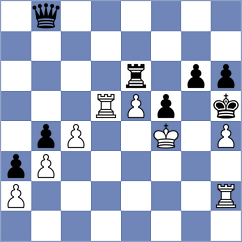 Li - Mickiewicz (chess.com INT, 2022)