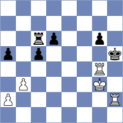 Urbina Perez - Joshi (chess.com INT, 2023)