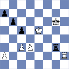 Abarca Gonzalez - Le Tuan Minh (chess.com INT, 2022)