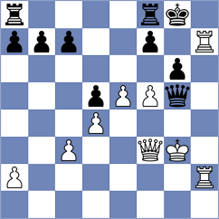 Lakshmi - Krstic (chess.com INT, 2023)