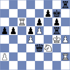 Yonal - Charkhalashvili (Chess.com INT, 2021)