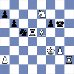 Antonio - Rahman (Chess.com INT, 2020)