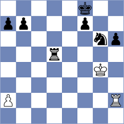 Manukyan - Hakobyan (chess.com INT, 2023)