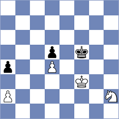 Dowgird - Kovalev (chess.com INT, 2024)