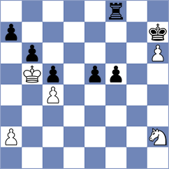 Rekhson - Martin Duque (Chess.com INT, 2021)