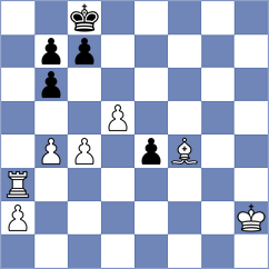 Kanyamarala - Garbarino (chess.com INT, 2024)