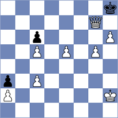 Levitsky - Demeter (Chess.com INT, 2021)