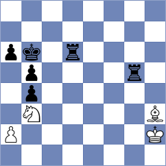 Ambartsumova - Liwak (chess.com INT, 2023)