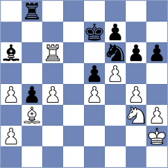 Marin - Kokoszczynski (chess.com INT, 2023)