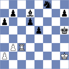 Manukian - Martinez Ramirez (chess.com INT, 2024)