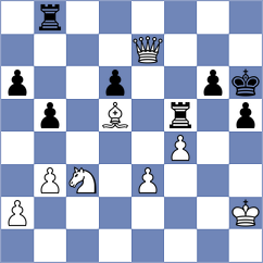 Kirillov - Lohani (chess.com INT, 2023)