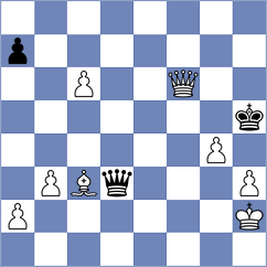 Dwilewicz - Assylov (chess.com INT, 2024)