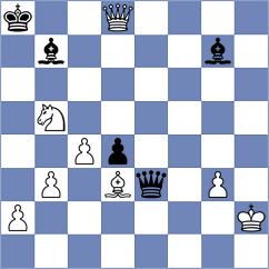 Kashefi - Ostrovskiy (chess.com INT, 2024)
