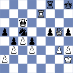 Sadykov - Bartel (chess.com INT, 2024)