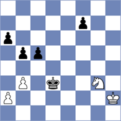 Mohota - Popilski (chess.com INT, 2021)