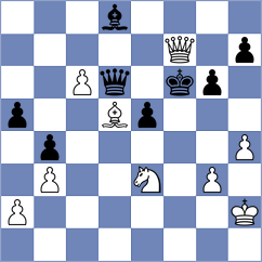 Sztokbant - Jian (chess.com INT, 2023)