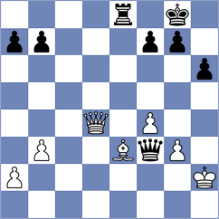Juergens - Gallasch (chess.com INT, 2023)