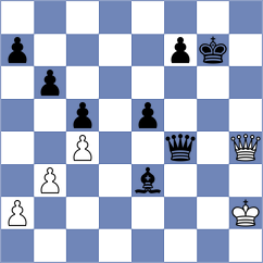 Idrisov - Yoo (Chess.com INT, 2021)