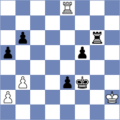 Gosh - Md (chess.com INT, 2024)