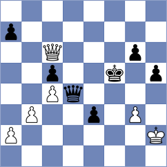 Mestnikov - Williams (chess.com INT, 2024)