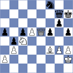 Kuzubov - Gurevich (chess.com INT, 2024)