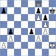 Namitbir - Da Silva (chess.com INT, 2024)