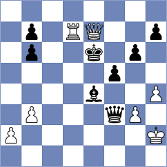 Demidov - Ambartsumova (chess.com INT, 2021)