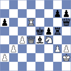 Zhou - Travadon (chess.com INT, 2022)