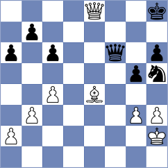 Asanov - Lubashov (chessassistantclub.com INT, 2004)