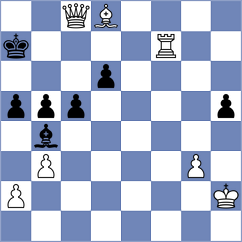 Vusatiuk - Bettalli (chess.com INT, 2022)