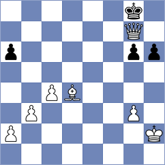 Mikhailovsky - Makhnev (chess.com INT, 2021)