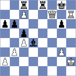 Kashlinskaya - Iljin (chess.com INT, 2023)