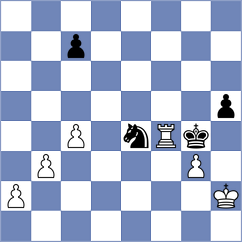 Kunal - Rietze (chess.com INT, 2024)