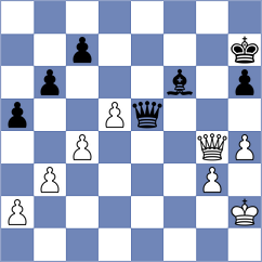 Dragnev - Kulkarni (chess.com INT, 2023)