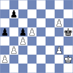 Zambrano Rodriguez - Mirza (Chess.com INT, 2020)