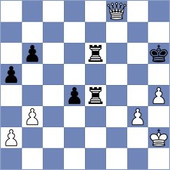 Vo - Bayarmaa (Chess.com INT, 2020)