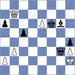 Radzhabov - Klekowski (chess.com INT, 2024)