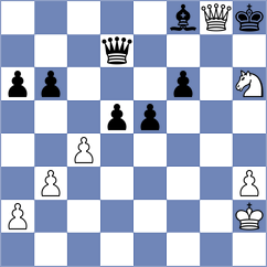 Rasulov - Trifan (chess.com INT, 2023)