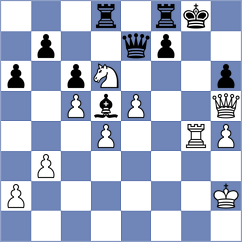 Jancek - Kolarik (Chess.com INT, 2021)