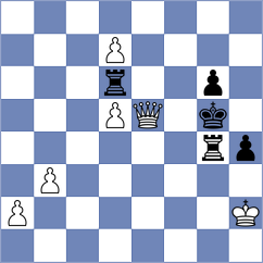 Svane - Mgeladze (chess.com INT, 2023)