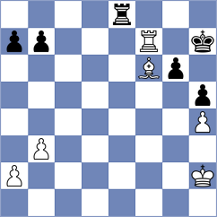 Sutormin - Castillo Pena (chess.com INT, 2024)