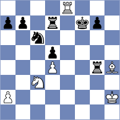 Abrahams - Caspi (chess.com INT, 2024)