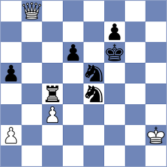 Batista - Pham Le Thao Nguyen (chess.com INT, 2024)