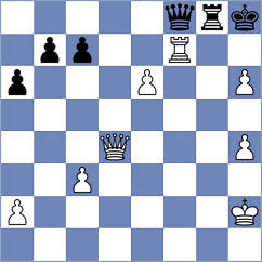 Rojas Alarcon - Novikova (chess.com INT, 2024)