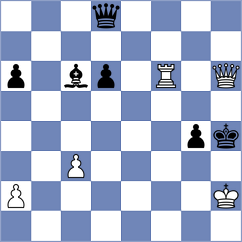 Ochsner - Guliyev (chess.com INT, 2020)